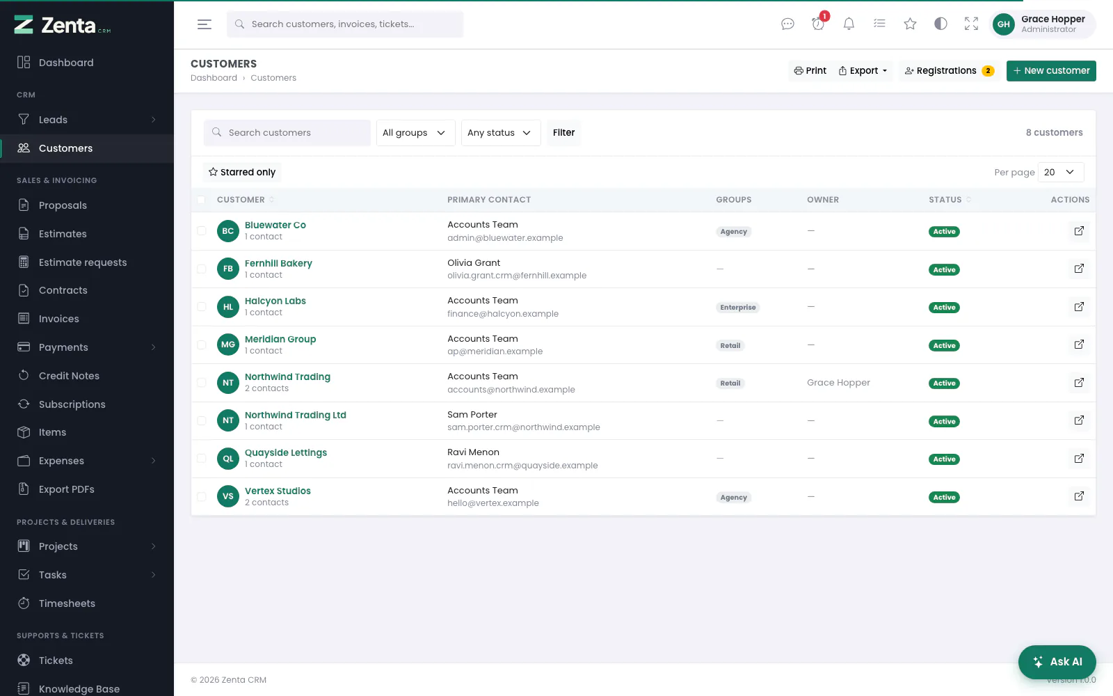 The customer list, with each one's primary contact, groups, owner and status.