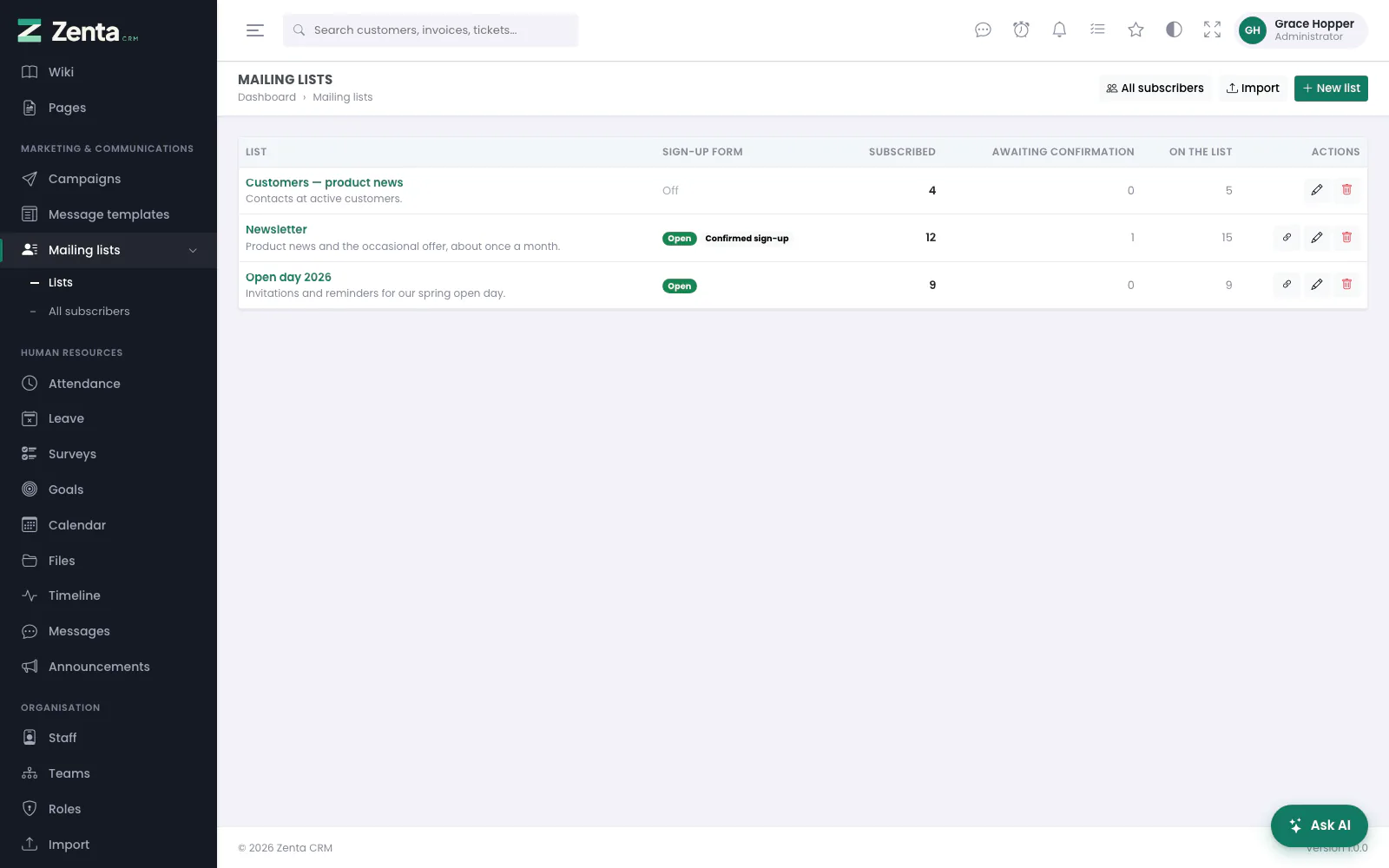 Mailing lists: whether each has a sign-up form, and how many people are subscribed, waiting to confirm, and on it at all.