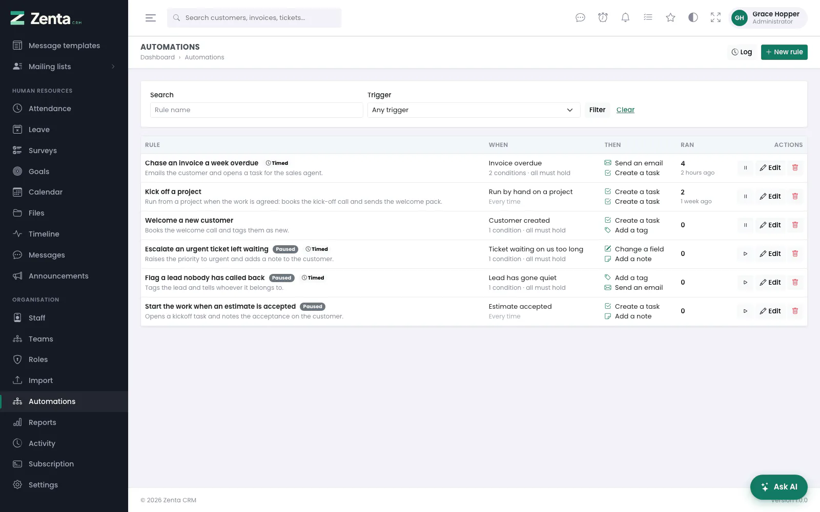 Organisation &rarr; Automations: every rule, what it listens for, what it does and how often it has acted.