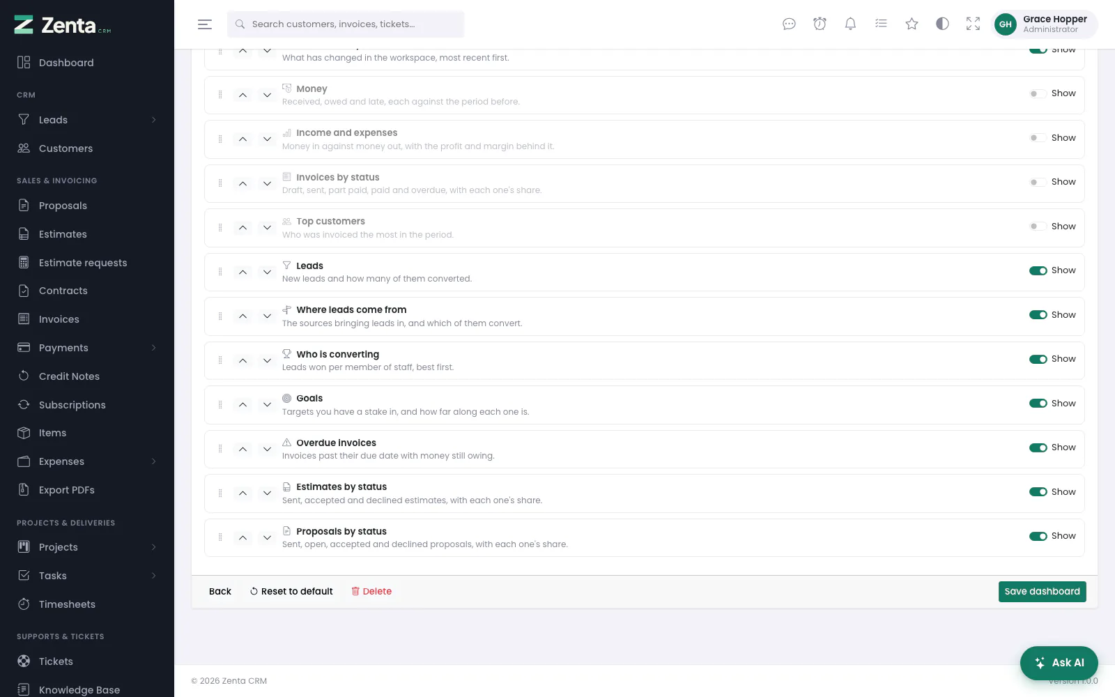 The foot of the customise screen: Back, Reset to default, Delete and Save dashboard.