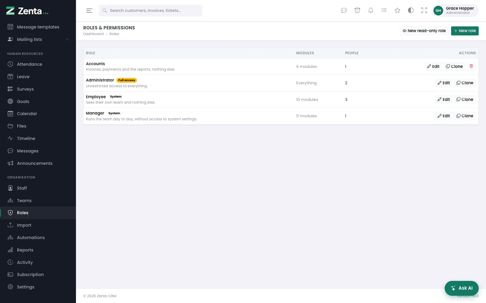 Organisation &rarr; Roles: each role, how many modules it reaches and how many people hold it.