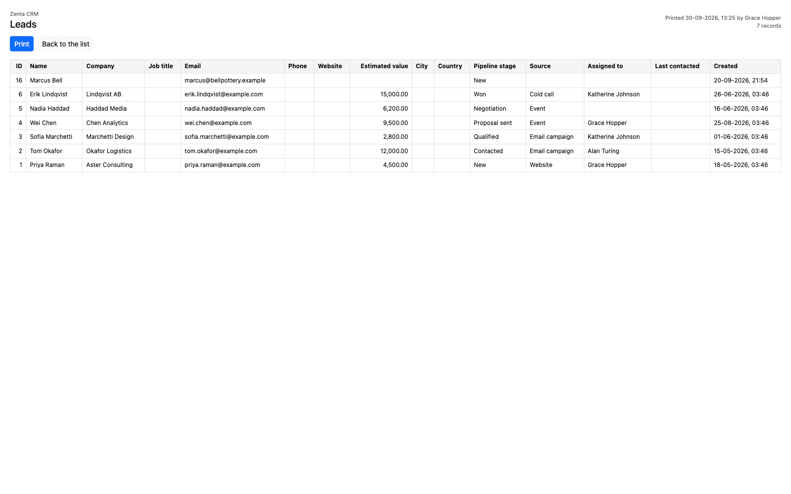 Print all matching: every matching lead on one page, laid out for paper.