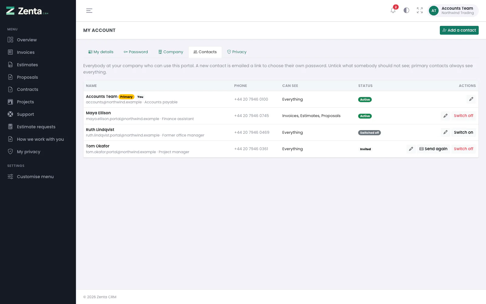 Contacts: everybody at the company, what each can see, and whether they can sign in.
