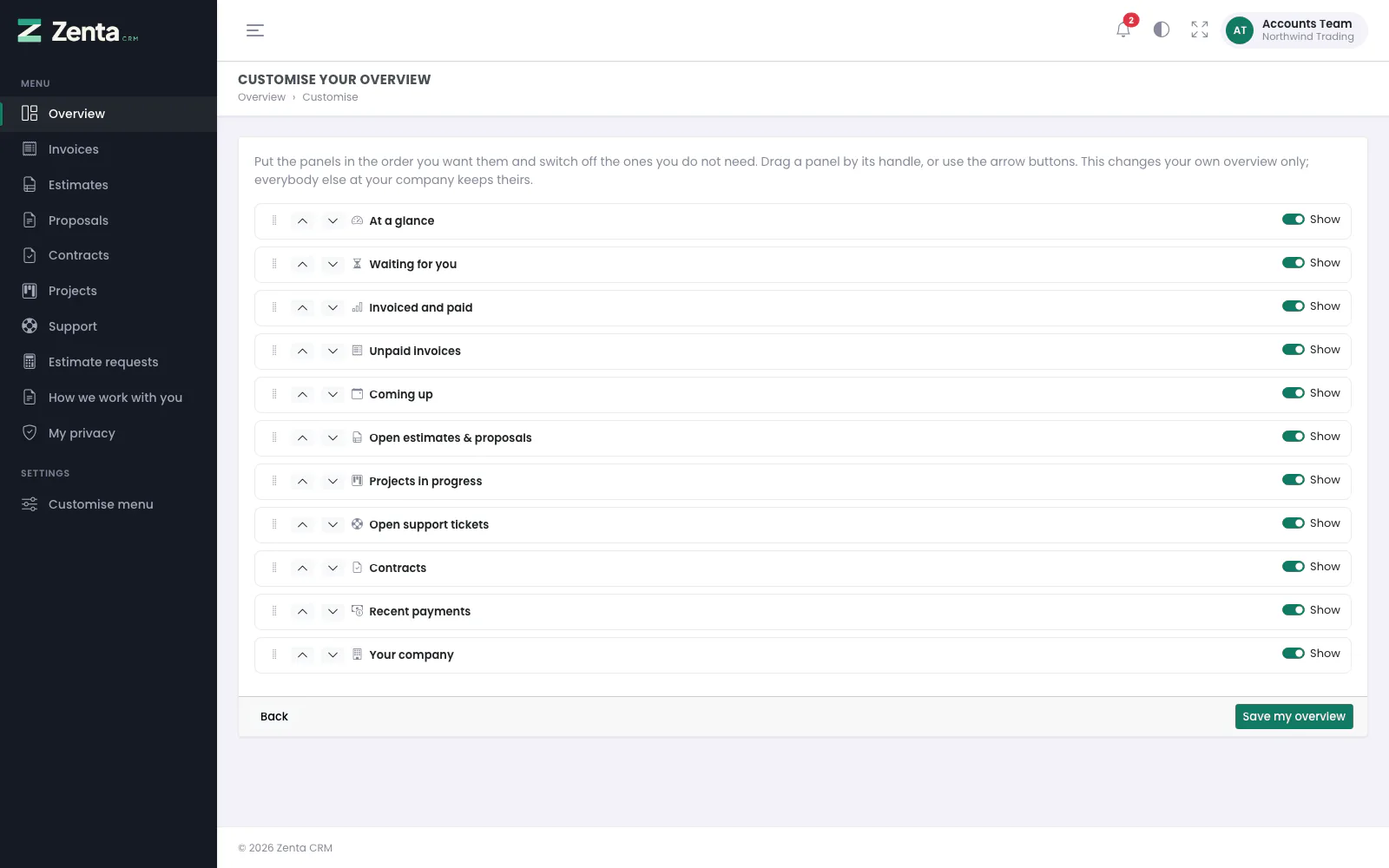 Customise your overview: each panel, its place, and whether it shows.